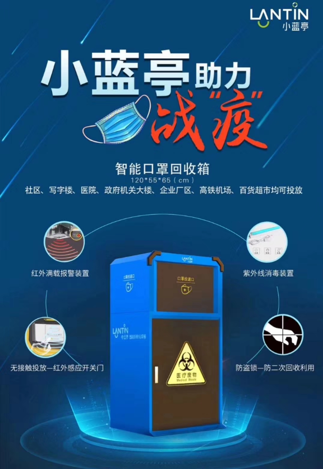 中車交通/湖北楚勝-小藍(lán)亭智能口罩回收箱助力疫情防控！